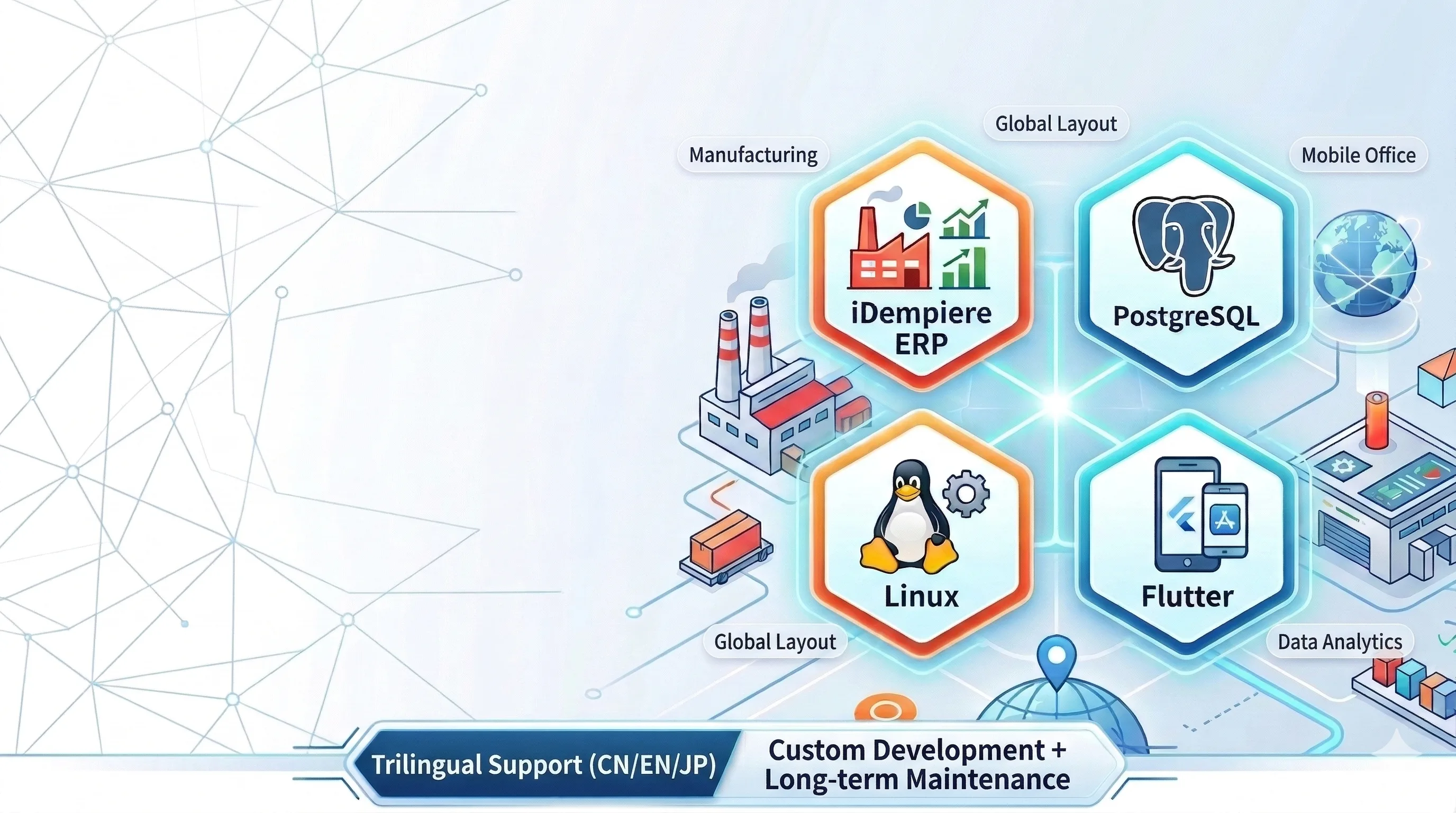 MXP IT 企業開源解決方案