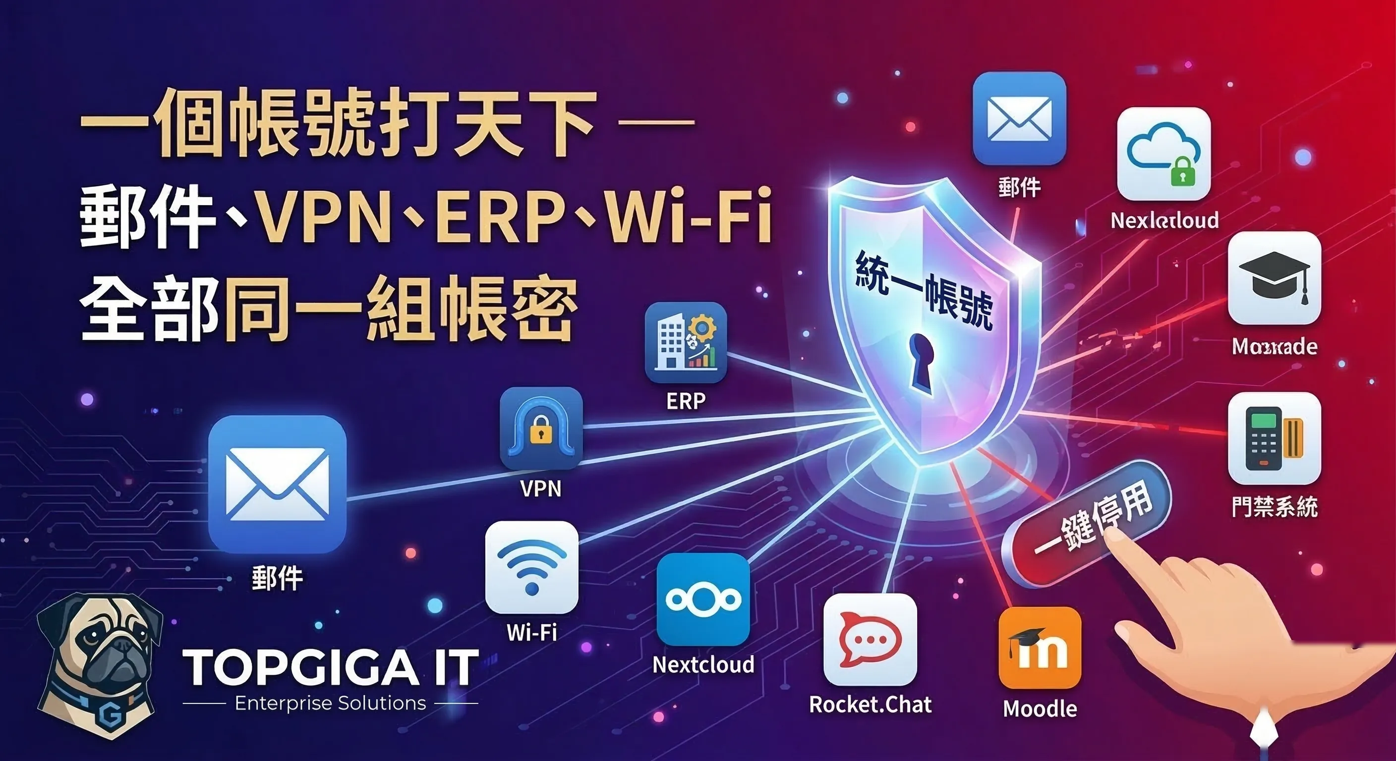 LDAP 統一帳號管理 — 一個帳號打天下