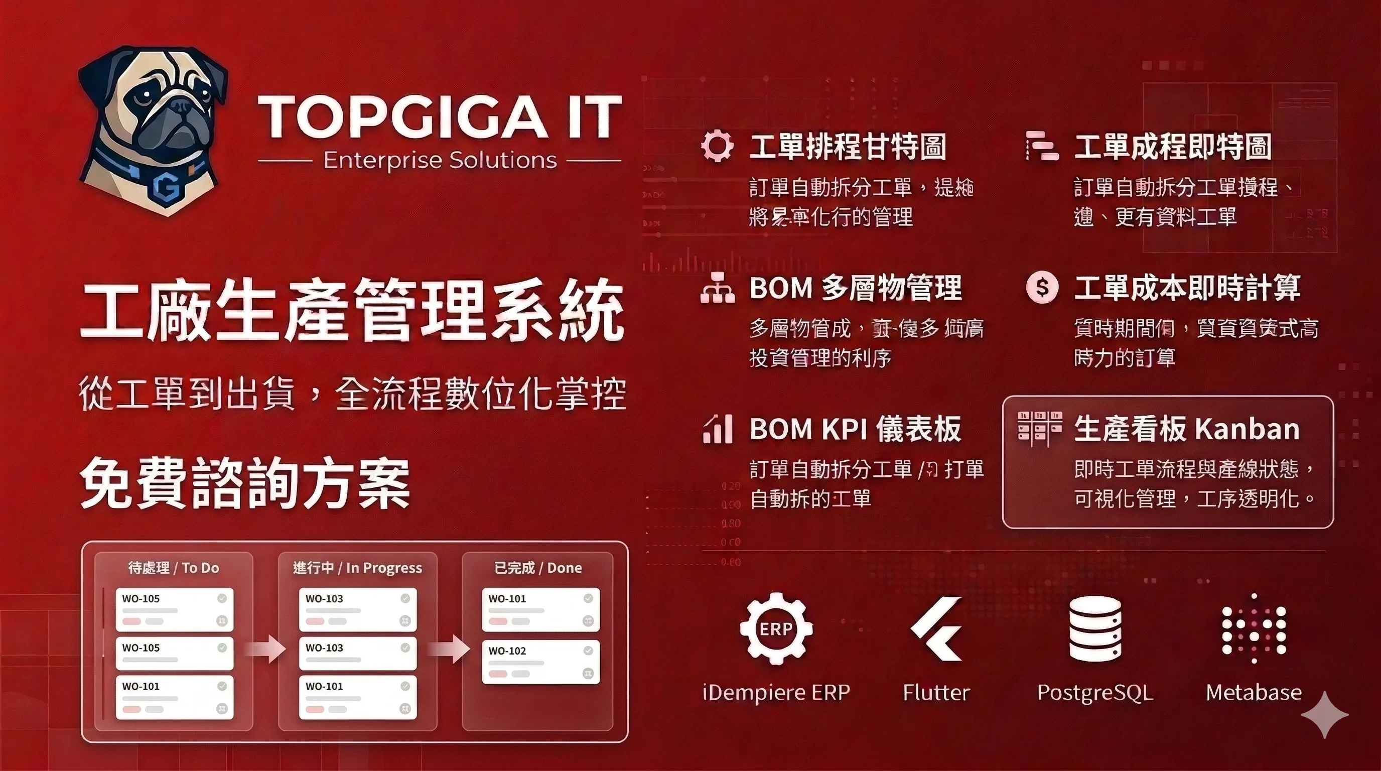 工廠生產管理系統