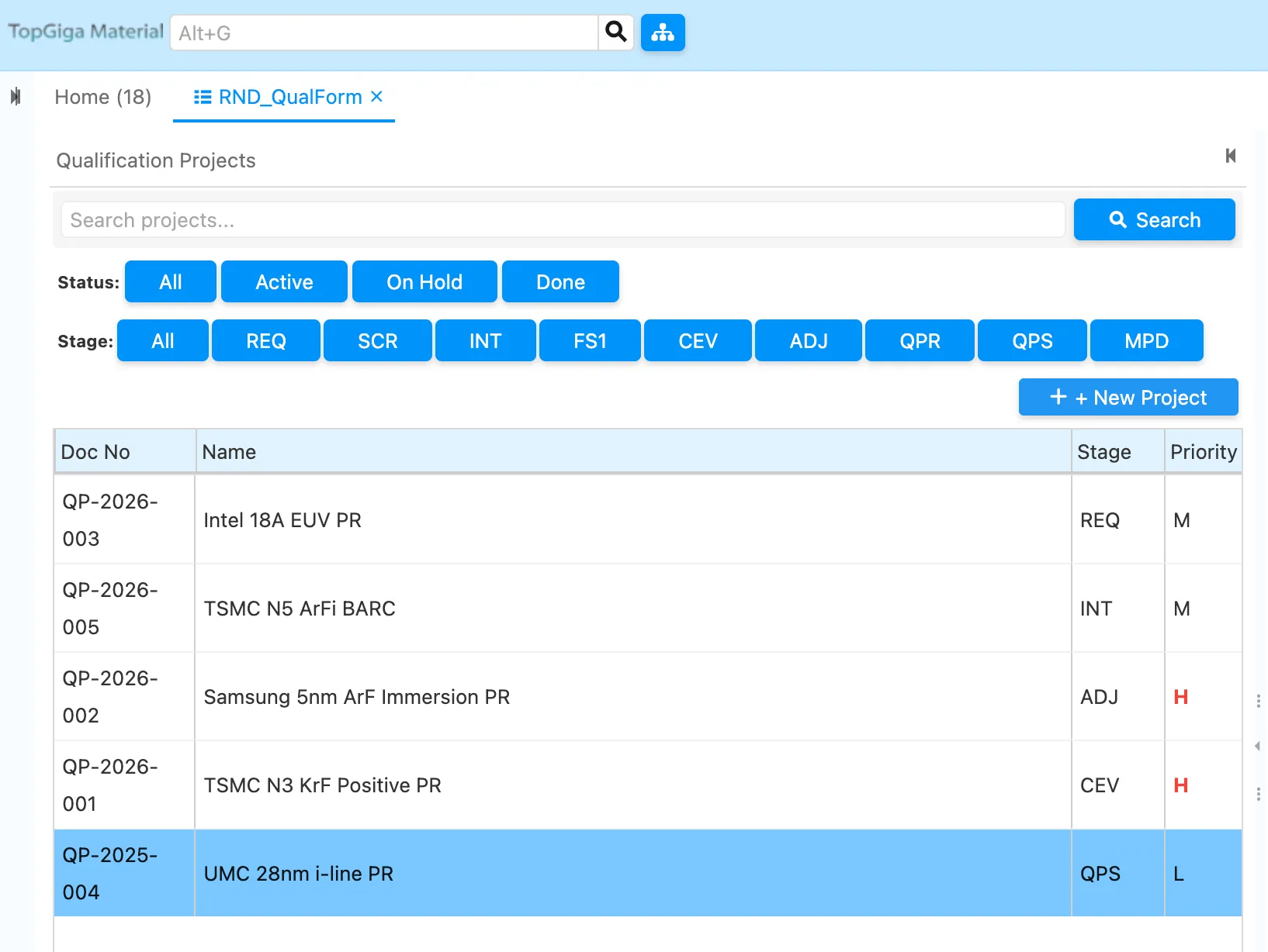 案件列表與篩選